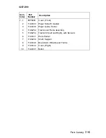 Preview for 17 page of Lexmark 4227 - Forms Printer B/W Dot-matrix Parts Breakdown