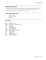 Preview for 19 page of Lexmark 4310-VW SERIES Service Manual