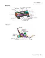 Preview for 21 page of Lexmark 4310-VW SERIES Service Manual