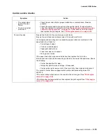 Preview for 33 page of Lexmark 4310-VW SERIES Service Manual