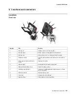 Preview for 61 page of Lexmark 4310-VW SERIES Service Manual