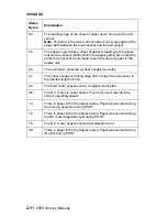 Preview for 38 page of Lexmark 43J2200 - Optra S 1620 B/W Laser Printer Service Manual