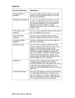 Preview for 46 page of Lexmark 43J2200 - Optra S 1620 B/W Laser Printer Service Manual