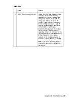 Preview for 57 page of Lexmark 43J2200 - Optra S 1620 B/W Laser Printer Service Manual