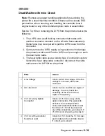 Preview for 59 page of Lexmark 43J2200 - Optra S 1620 B/W Laser Printer Service Manual