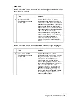 Preview for 65 page of Lexmark 43J2200 - Optra S 1620 B/W Laser Printer Service Manual