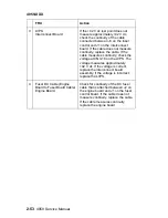 Preview for 80 page of Lexmark 43J2200 - Optra S 1620 B/W Laser Printer Service Manual