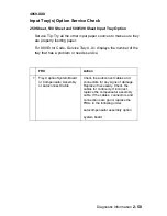 Preview for 85 page of Lexmark 43J2200 - Optra S 1620 B/W Laser Printer Service Manual