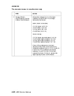 Preview for 96 page of Lexmark 43J2200 - Optra S 1620 B/W Laser Printer Service Manual