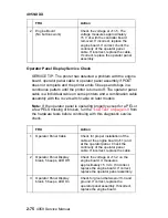 Preview for 102 page of Lexmark 43J2200 - Optra S 1620 B/W Laser Printer Service Manual