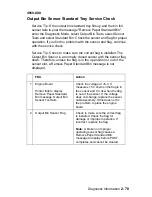 Preview for 105 page of Lexmark 43J2200 - Optra S 1620 B/W Laser Printer Service Manual