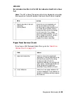 Preview for 113 page of Lexmark 43J2200 - Optra S 1620 B/W Laser Printer Service Manual