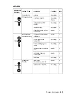 Preview for 171 page of Lexmark 43J2200 - Optra S 1620 B/W Laser Printer Service Manual