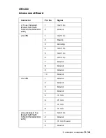 Preview for 239 page of Lexmark 43J2200 - Optra S 1620 B/W Laser Printer Service Manual