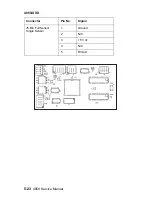 Preview for 248 page of Lexmark 43J2200 - Optra S 1620 B/W Laser Printer Service Manual