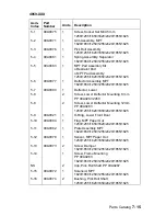 Preview for 267 page of Lexmark 43J2200 - Optra S 1620 B/W Laser Printer Service Manual