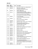 Preview for 281 page of Lexmark 43J2200 - Optra S 1620 B/W Laser Printer Service Manual