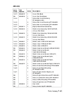 Preview for 293 page of Lexmark 43J2200 - Optra S 1620 B/W Laser Printer Service Manual