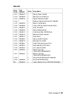 Preview for 311 page of Lexmark 43J2200 - Optra S 1620 B/W Laser Printer Service Manual