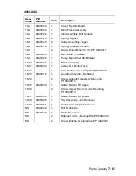 Preview for 313 page of Lexmark 43J2200 - Optra S 1620 B/W Laser Printer Service Manual