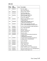 Preview for 319 page of Lexmark 43J2200 - Optra S 1620 B/W Laser Printer Service Manual