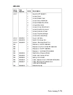 Preview for 325 page of Lexmark 43J2200 - Optra S 1620 B/W Laser Printer Service Manual