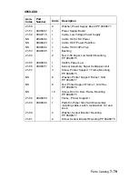 Preview for 331 page of Lexmark 43J2200 - Optra S 1620 B/W Laser Printer Service Manual