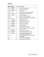 Preview for 333 page of Lexmark 43J2200 - Optra S 1620 B/W Laser Printer Service Manual