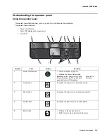 Предварительный просмотр 16 страницы Lexmark 4443-301 Service Manual