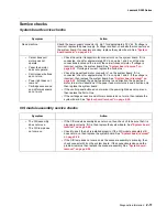 Предварительный просмотр 30 страницы Lexmark 4443-301 Service Manual