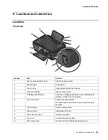 Предварительный просмотр 70 страницы Lexmark 4443-301 Service Manual