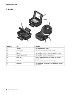 Предварительный просмотр 71 страницы Lexmark 4443-301 Service Manual