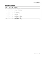 Предварительный просмотр 80 страницы Lexmark 4443-301 Service Manual