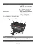 Preview for 10 page of Lexmark 4449 User Manual