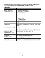 Preview for 23 page of Lexmark 4449 User Manual