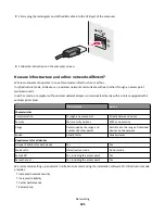 Preview for 121 page of Lexmark 4449 User Manual