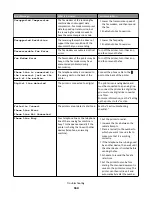 Preview for 164 page of Lexmark 4449 User Manual