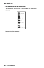 Preview for 44 page of Lexmark 4500-00 Series Service Manual