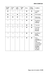 Preview for 59 page of Lexmark 4500-00 Series Service Manual