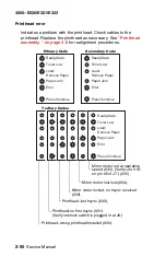 Preview for 80 page of Lexmark 4500-00 Series Service Manual