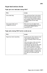 Preview for 111 page of Lexmark 4500-00 Series Service Manual