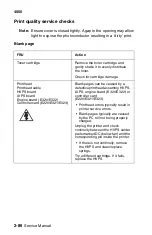 Preview for 116 page of Lexmark 4500-00 Series Service Manual