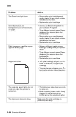 Preview for 124 page of Lexmark 4500-00 Series Service Manual