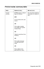 Preview for 139 page of Lexmark 4500-00 Series Service Manual