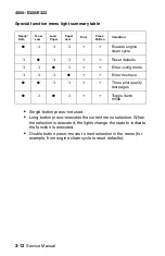 Preview for 148 page of Lexmark 4500-00 Series Service Manual