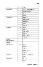 Preview for 201 page of Lexmark 4500-00 Series Service Manual