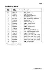 Preview for 215 page of Lexmark 4500-00 Series Service Manual