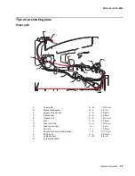 Preview for 25 page of Lexmark 4513-630 Service Manual