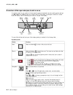 Preview for 30 page of Lexmark 4513-630 Service Manual