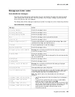 Preview for 33 page of Lexmark 4513-630 Service Manual